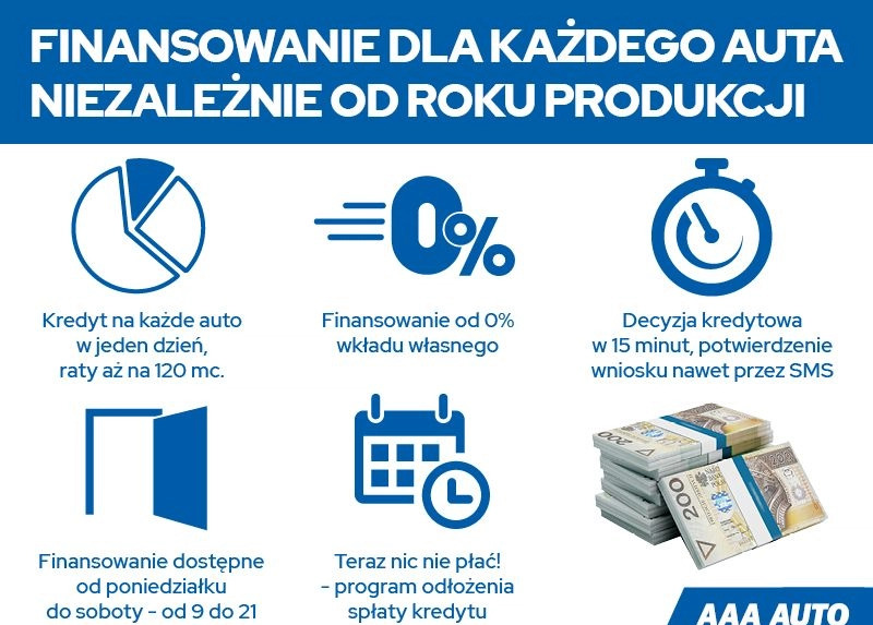 Peugeot 308 cena 45000 przebieg: 147973, rok produkcji 2019 z Łęczna małe 232